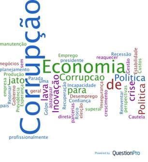 Pesquisa mostra que Profissionais do Mercado de Manutenção e Facilities estão otimistas quanto ao ano de 2017