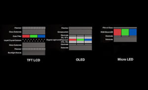 LCD,-OLED,-MicroLED-2-web