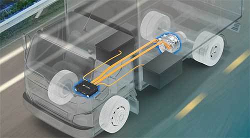 WEG participa do 7º Fórum IQA da Qualidade Automotiva
