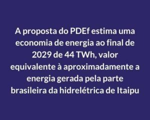 Plano Decenal de Eficiência Energética (PDEf)
