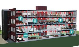 Siemens apresenta portfólio de automação de prédio corporativo com iot