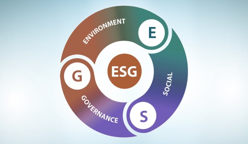 E o ESG como vai