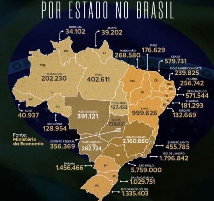 A distribuição das empresas pelo gigante Brasil
