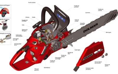 Lubrificação De Corrente, Pinhão E Sabre De Motosserras