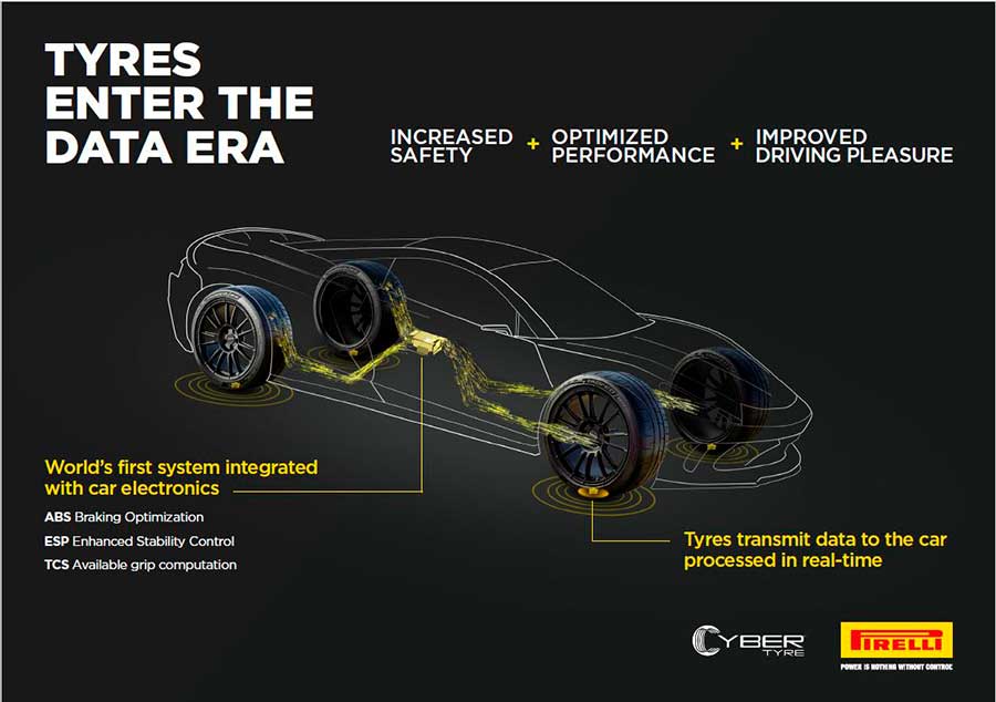 manutencao.net-CyberTyre-ENG-10092024