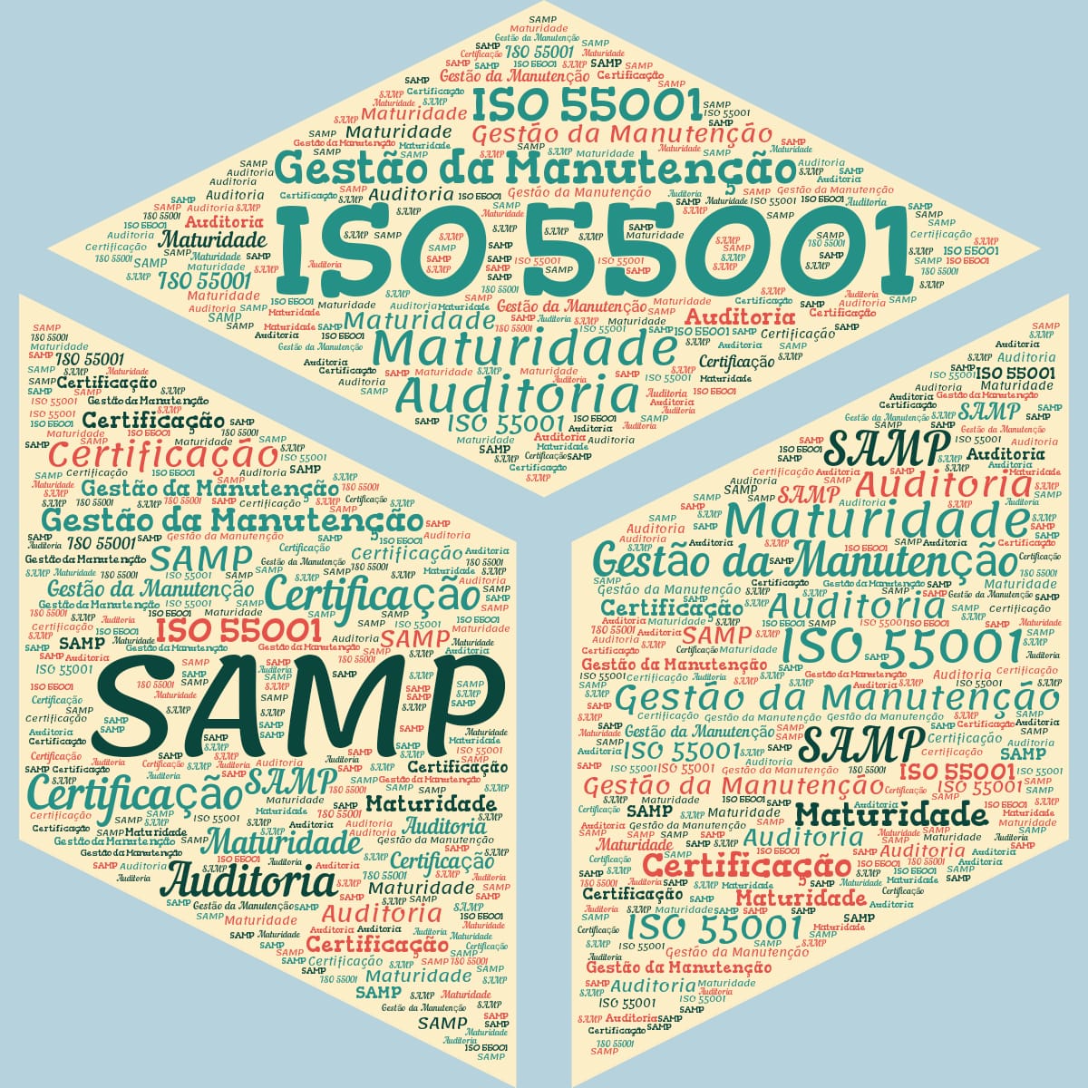 O que é SAMP e como ele afeta a competitividade da empresa?