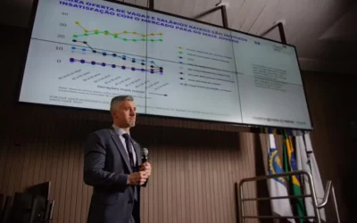 Pesquisa: 92% dos profissionais que atuam na área tecnológica têm renda superior à média nacional, revela Censo do Confea