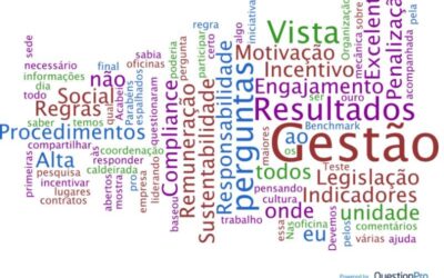 Pesquisa Nacional: Gestão de Pessoal, dentro da Gestão de Ativos.