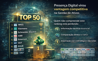 TOP 50 Marcas da Manutenção Brasileira Mais Presentes nas Redes Sociais